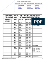 Tap & Drill Chart W - Decimal Inch & Metric