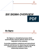 SixSigma Official