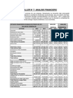 TALLER #7 Analisis Financiero