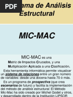 Análisis Estructural Con MIC-MAC - 15 Ene 12