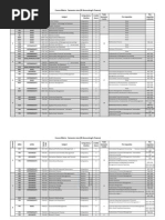 Course Matrix BS Accounting and Finance - 2