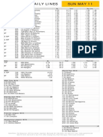 Gametime Daily Lines Sun May 11: ML Run Line Total