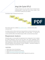 Software Testing Life Cycle STLC