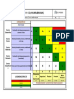 2 - 1.8 - Matriz de Risco