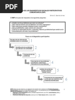 Pasos en El Diagnostico Participativo