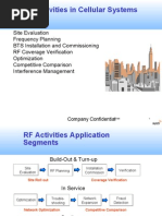 RF Activities in Cellular Systems