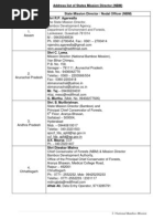 Address List