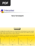 Interpolasi Numerik