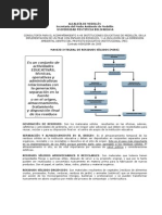 Residuos Solidos Almacenamiento