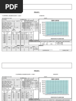 CBR Test