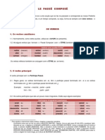 Formação Do Passé Composé