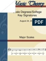 Key Signatures Solfege