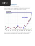 NIFTY Over-Valued or Under-Valued