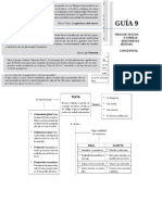  Tipos de Textos y Formas Discursivas