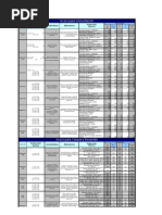 Aplicaciones Aceros