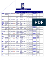 Liste FCan 17