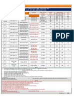 MU13 Porcas Identificacao Astm de Marcacao Do Grau Tecem