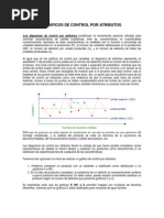 Gráficos de Control Por Atributos Grafico P