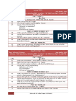 Unsolved Question Papers Part-II - Paper-II Equity