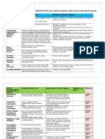 FRAMEWORK GRID and SUGGESTED REFERENCES (Be Sure To Delete The Reference Column When You Submit The Framework) Internal Responses/Situation Details/Facts From Case Strength or Weakness? Support