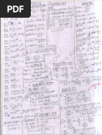 Maths Formulas