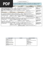 Matriz de Consistencia