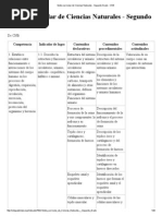 Malla Curricular de Ciencias Naturales - Segundo Grado - CNB