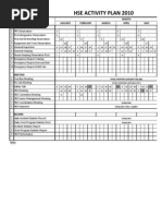 Hse Activity Plan 2010: NO Objek Month January February March April MAY