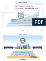 Standardization Basics-24 Jul 09