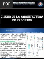 Diseño de La Arquitectura de Procesos