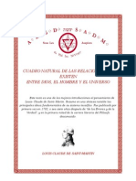 Cuadro Natural de Las Realciones Que Existen Entre Dios, El Hombre y El Universo (Louis Claude de Saint Martin)