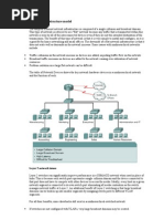 Campus Infrastructure Model