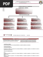 Sistemas Hidraulicos y Neumaticos