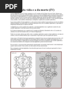 A Árvore Da Vida e A Da Morte
