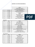 Pembagian Kelompok Anatomi Biomedik 2