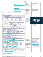 Nursing Care Plan For Ineffective Tissue Perfusion