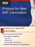 Cannulation of The AVF Ch3