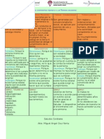 Cuadro Comparativo de Miguel Angel Cruz N