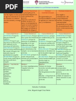 Cuadro Comparativo de Miguel Angel Cruz N