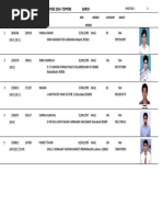 UPTU Result