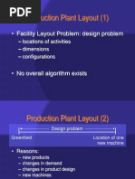 Production Plant Layout (1) : - Facility Layout Problem: Design Problem