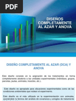 Diseños Completamente Aleatorio y Anova