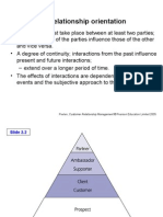 Customer Supplier Relationships