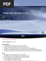 India Open Positions - Apr 2012