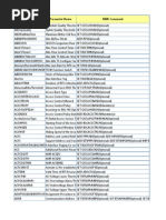 Parameter List For BSC6900