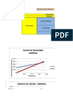 Analisis de Costos Mineros