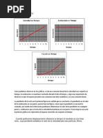 Gráficas Del MRUV