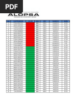 PDF Documento