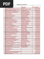 URA Official Shame List of Tax Dodgers 2-06-2014