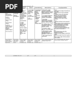 Furosemide